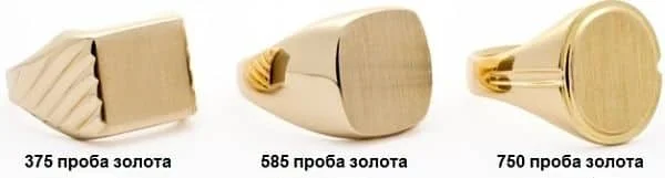 Тестер золота